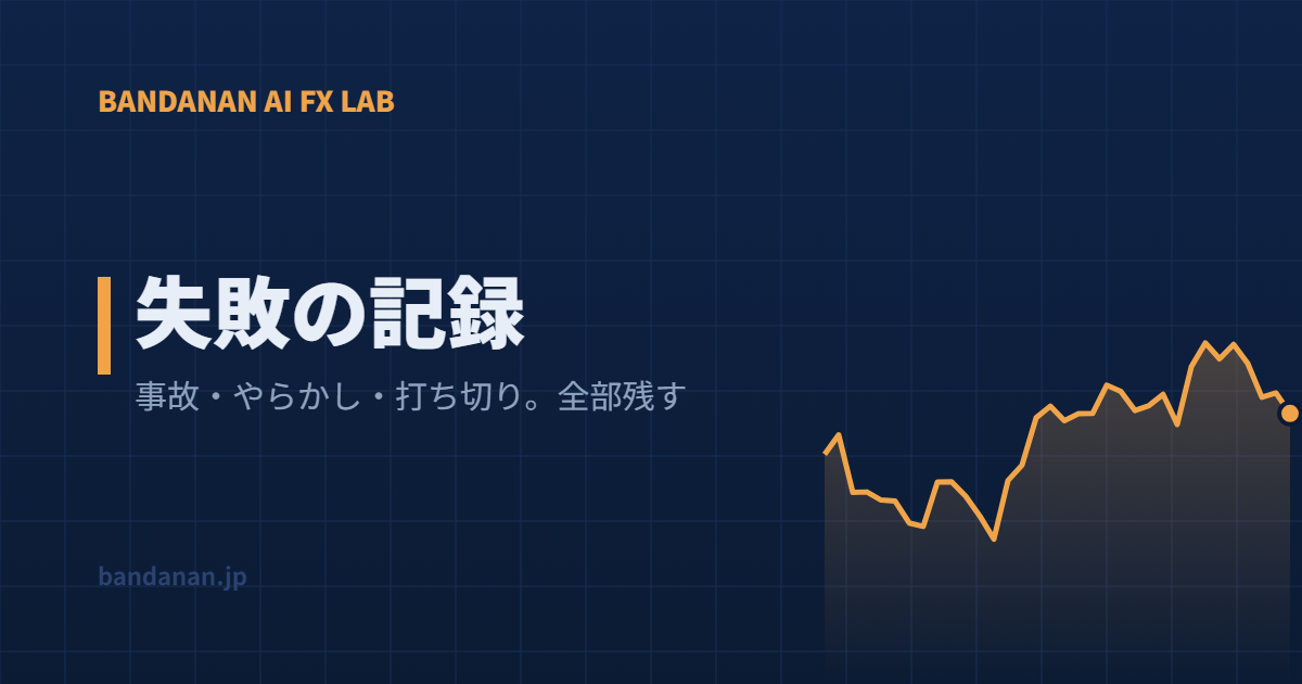 第6話：38時間、誰も発注していなかった——AutoTrading無効化事故