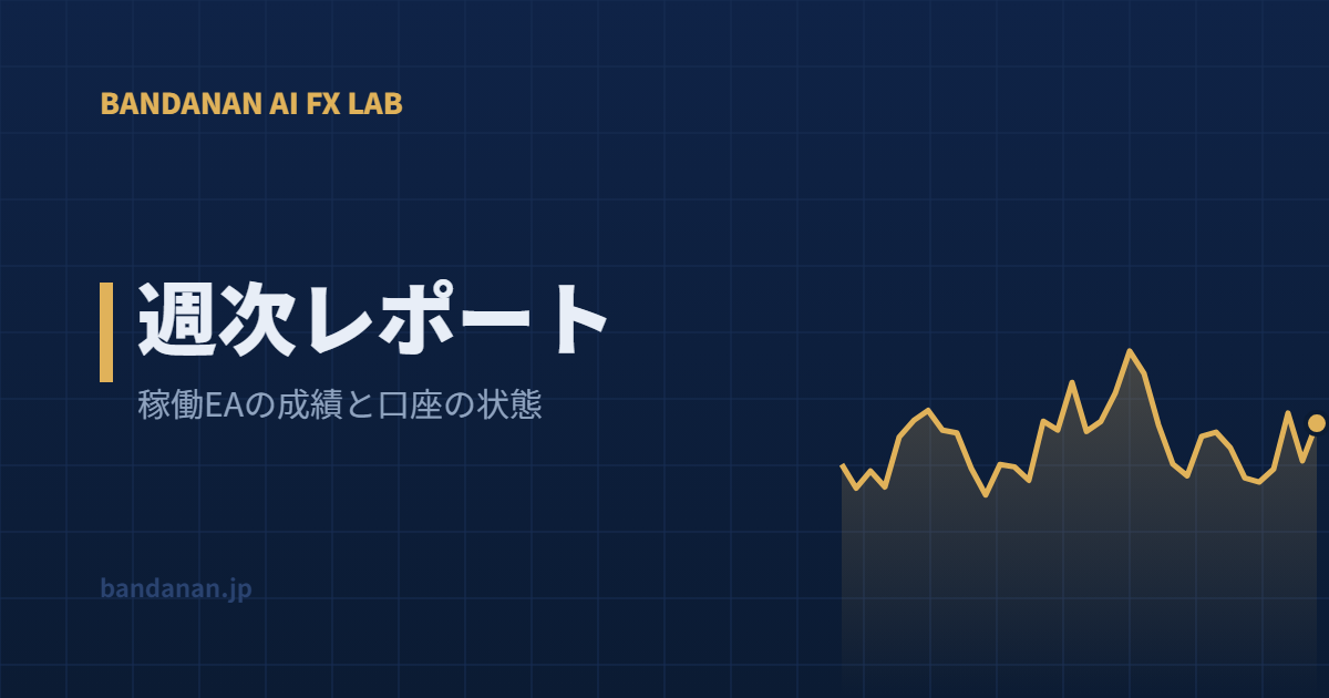 第8話：出金したらブレーキが誤作動した——週次監査と3つの根本原因